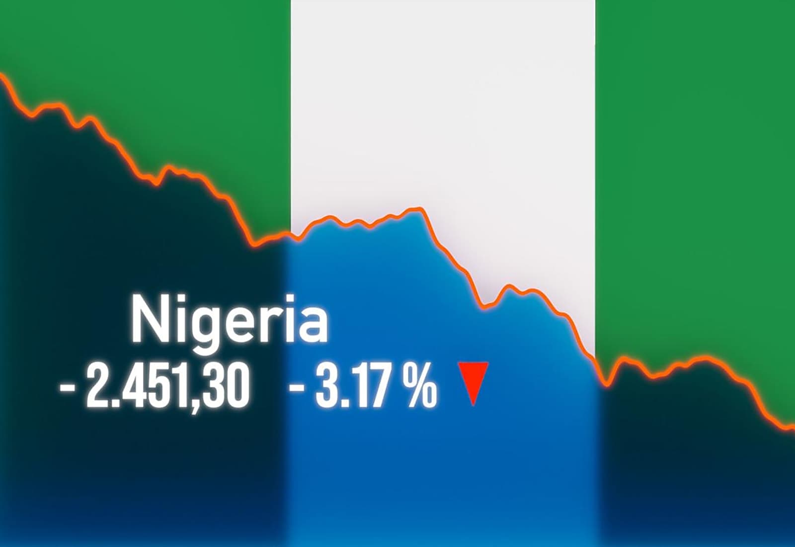 Graph showing the Nigerian All‑Share Index dropping 1.02% during mid‑week trading, with a caption indicating a N1.62 trillion loss in market capitalisation