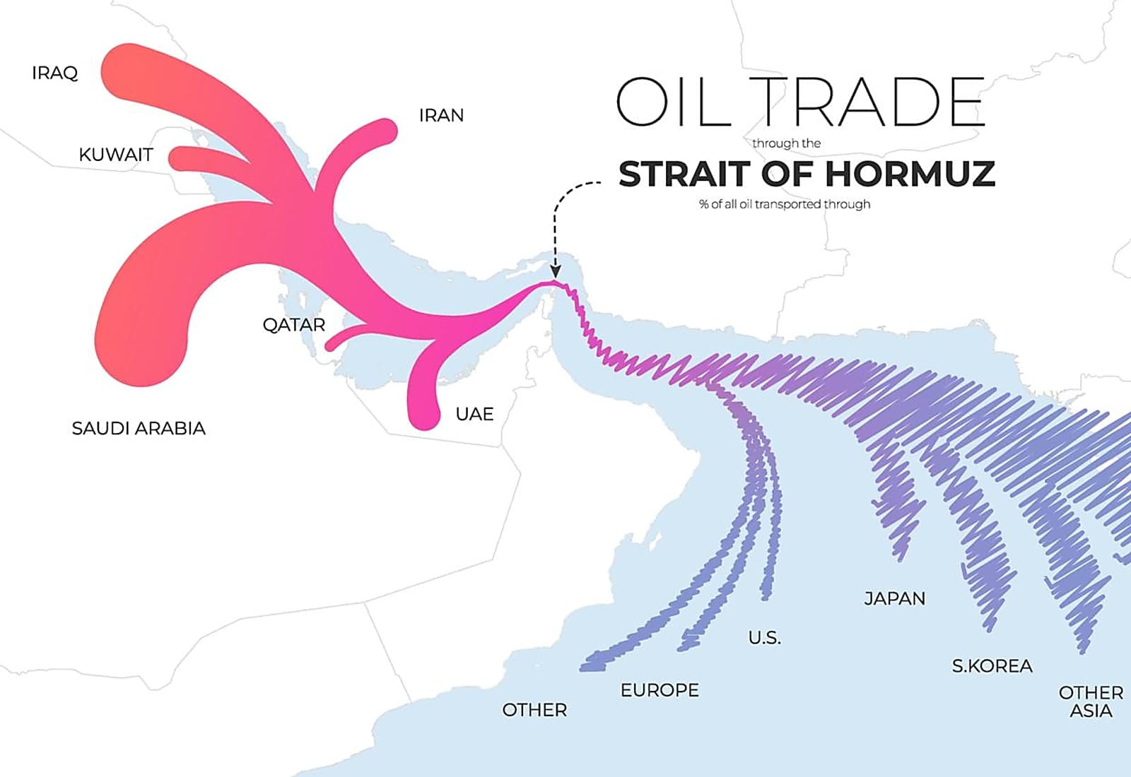 The US-Iran War: $29 Billion, a Blockaded Strait, and What It All Means for Nigeria featured image