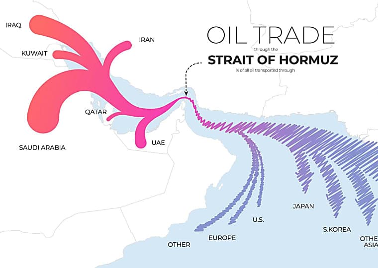 The US-Iran War: $29 Billion, a Blockaded Strait, and What It All Means for Nigeria